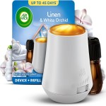 Air Wick Linen & Petals Essential Mist